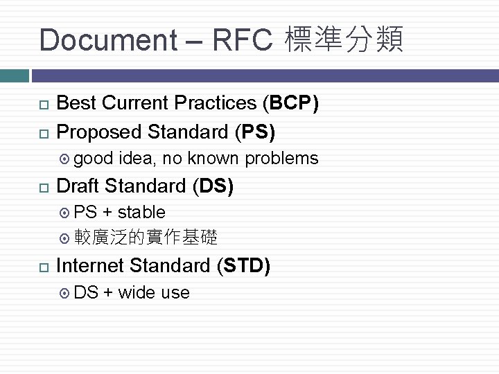 Document – RFC 標準分類 Best Current Practices (BCP) Proposed Standard (PS) good idea, no