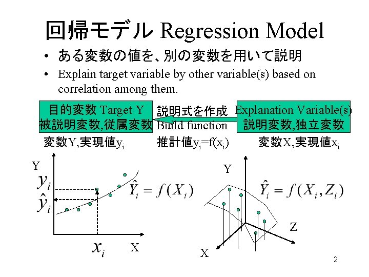 回帰モデル Regression Model • ある変数の値を、別の変数を用いて説明 • Explain target variable by other variable(s) based on
