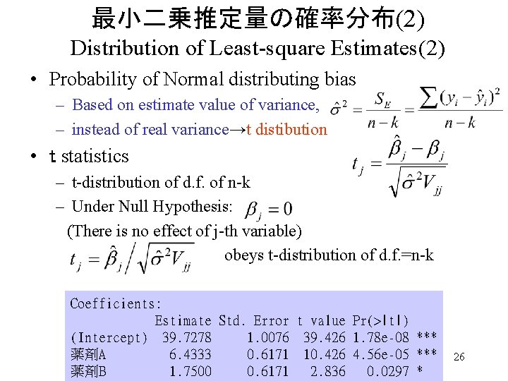 最小二乗推定量の確率分布(2) Distribution of Least-square Estimates(2) • Probability of Normal distributing bias – Based on