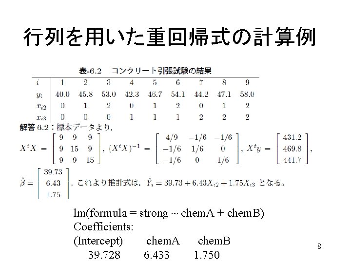 行列を用いた重回帰式の計算例 lm(formula = strong ~ chem. A + chem. B) Coefficients: (Intercept) chem. A