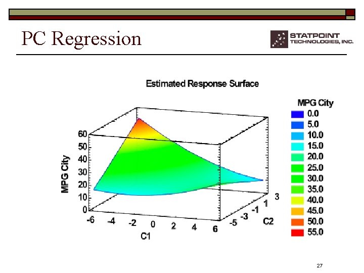 PC Regression 27 