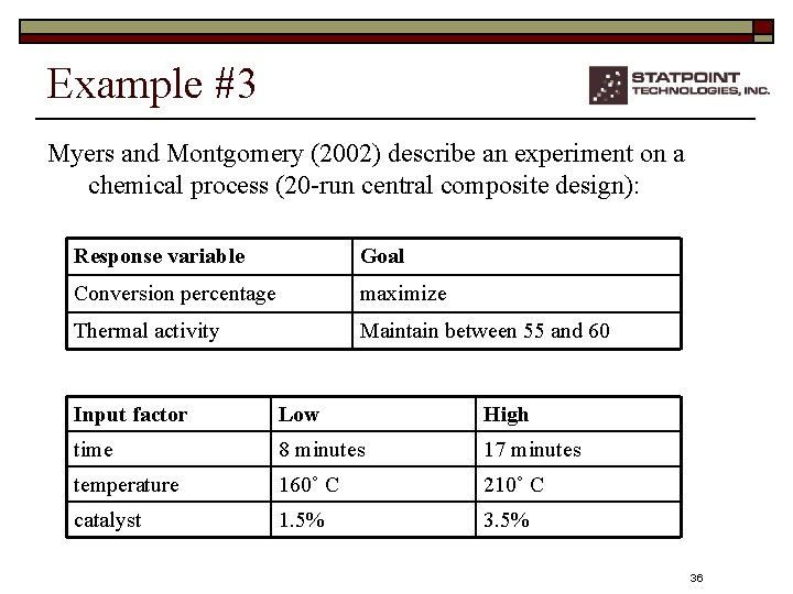 Example #3 Myers and Montgomery (2002) describe an experiment on a chemical process (20