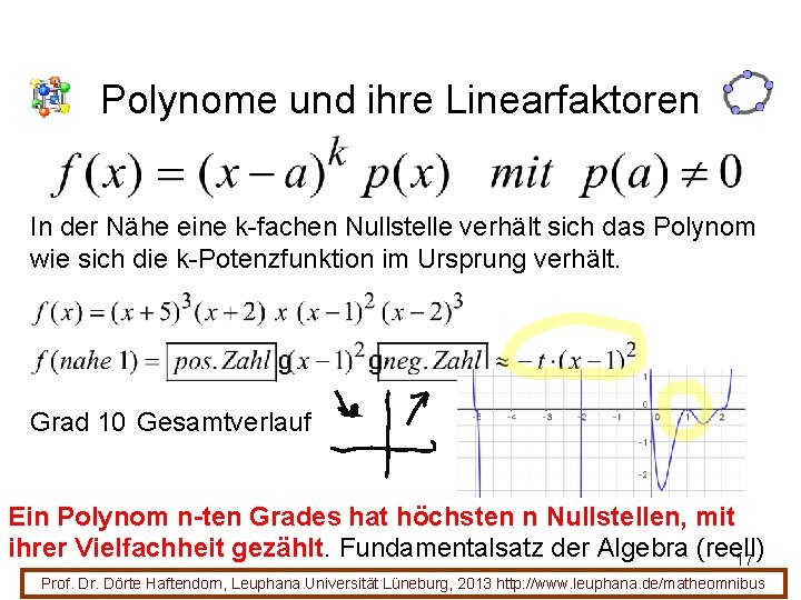 Polynome und ihre Linearfaktoren In der Nähe eine k-fachen Nullstelle verhält sich das Polynom