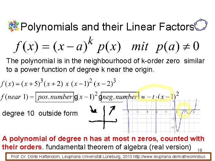 Polynomials and their Linear Factors The polynomial is in the neighbourhood of k-order zero