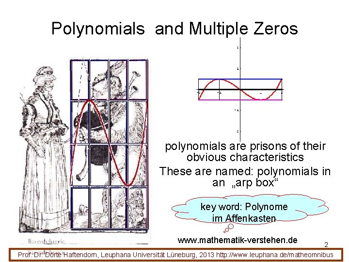 Polynomials and Multiple Zeros polynomials are prisons of their obvious characteristics These are named: