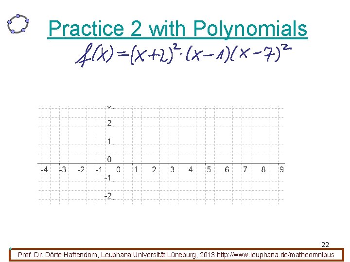 Practice 2 with Polynomials 22 Prof. Dr. Dörte Haftendorn, Leuphana Universität Lüneburg, 2013 http: