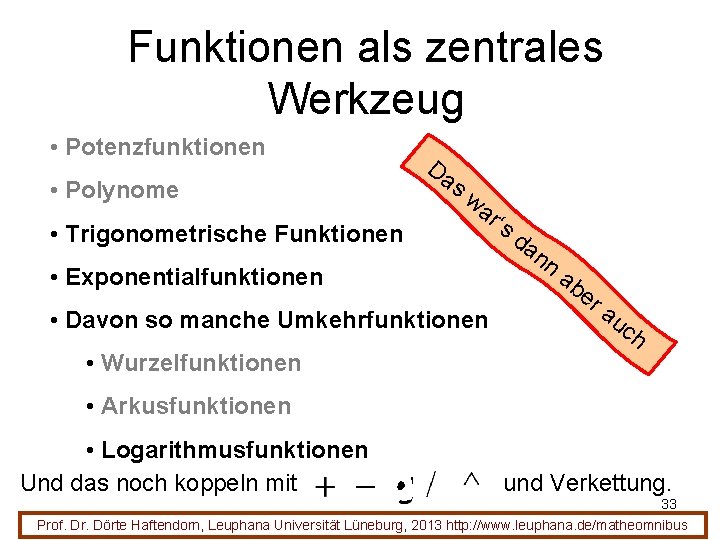 Funktionen als zentrales Werkzeug • Potenzfunktionen • Polynome • Trigonometrische Funktionen Da sw ar