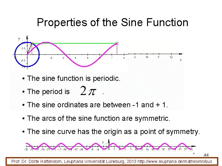 Properties of the Sine Function • The sine function is periodic. • The period