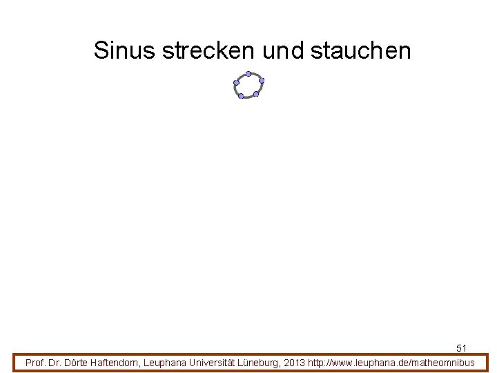 Sinus strecken und stauchen 51 Prof. Dr. Dörte Haftendorn, Leuphana Universität Lüneburg, 2013 http: