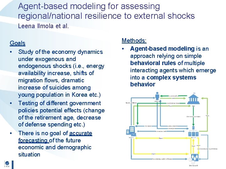 Agent-based modeling for assessing regional/national resilience to external shocks Leena Ilmola et al. Goals