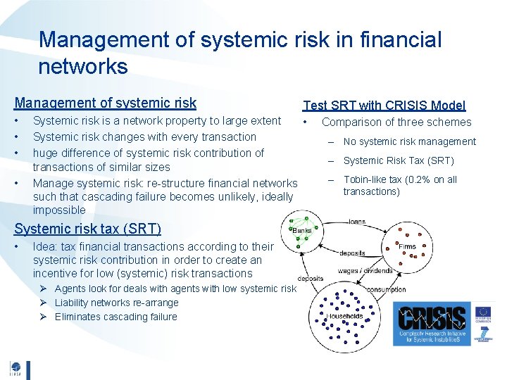 Management of systemic risk in financial networks Management of systemic risk • • Systemic