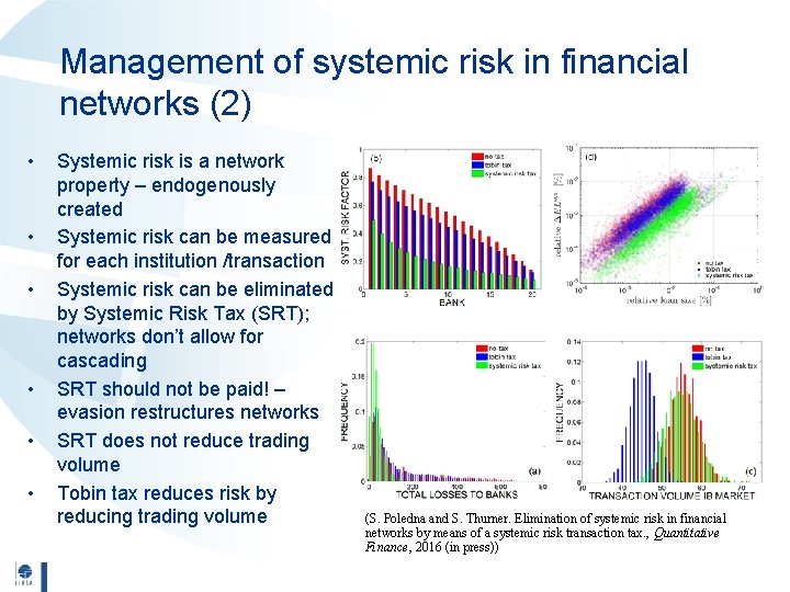 Management of systemic risk in financial networks (2) • • • Systemic risk is