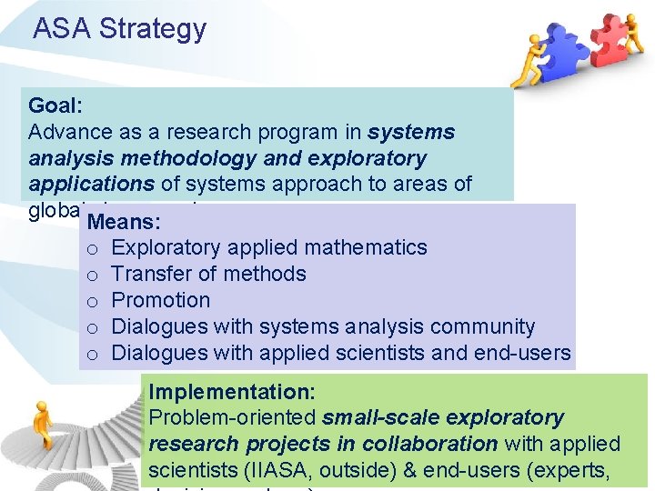 ASA Strategy Goal: Advance as a research program in systems analysis methodology and exploratory
