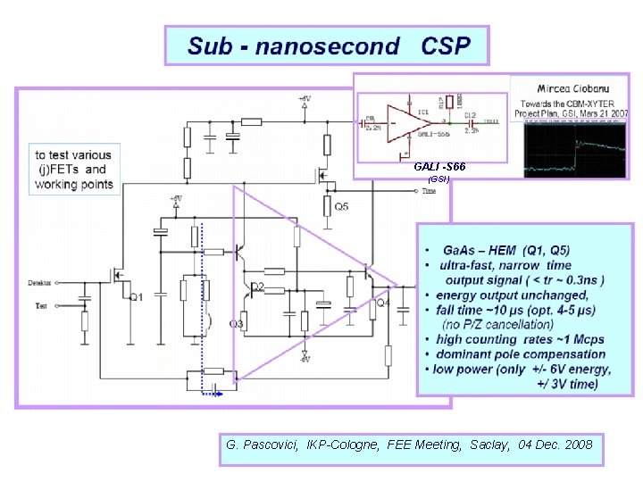 GALI -S 66 (GSI) G. Pascovici, IKP-Cologne, FEE Meeting, Saclay, 04 Dec. 2008 