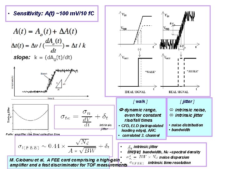  • Sensitivity: A(t) ~100 m. V/10 f. C slope: Timing jitter [ walk