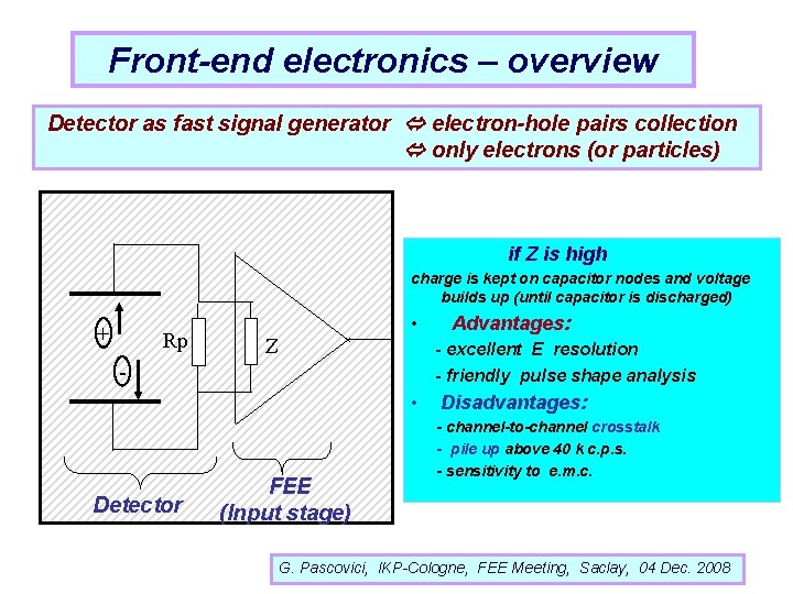 Front-end electronics – overview Detector as fast signal generator electron-hole pairs collection only electrons