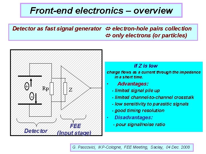 Front-end electronics – overview Detector as fast signal generator electron-hole pairs collection only electrons