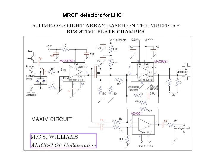 MRCP detectors for LHC 