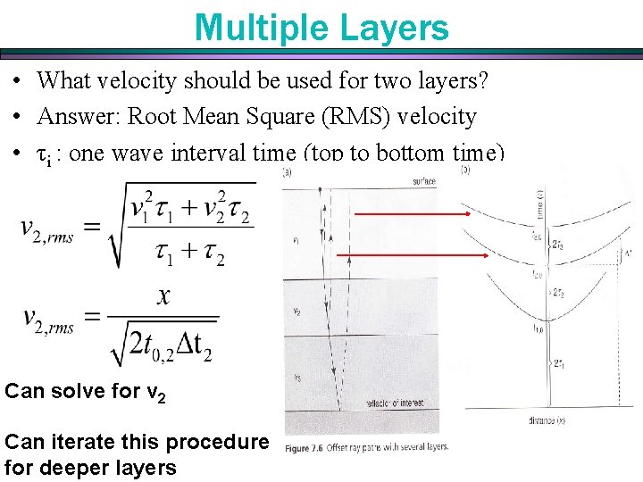 Multiple Layers • What velocity should be used for two layers? • Answer: Root Multiple Layers • What velocity should be used for two layers? • Answer: Root