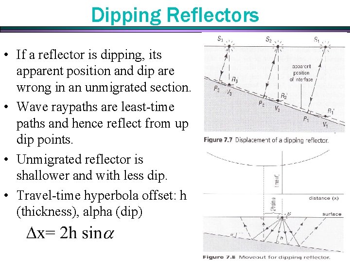Dipping Reflectors • If a reflector is dipping, its apparent position and dip are Dipping Reflectors • If a reflector is dipping, its apparent position and dip are