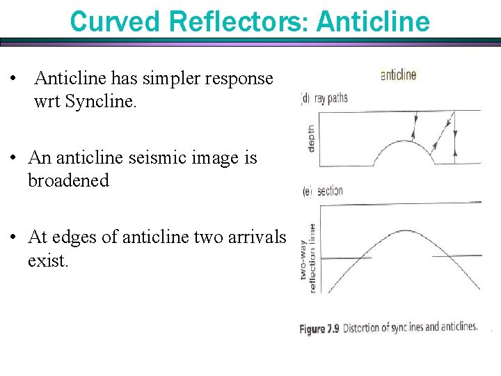 Curved Reflectors: Anticline • Anticline has simpler response wrt Syncline. • An anticline seismic Curved Reflectors: Anticline • Anticline has simpler response wrt Syncline. • An anticline seismic