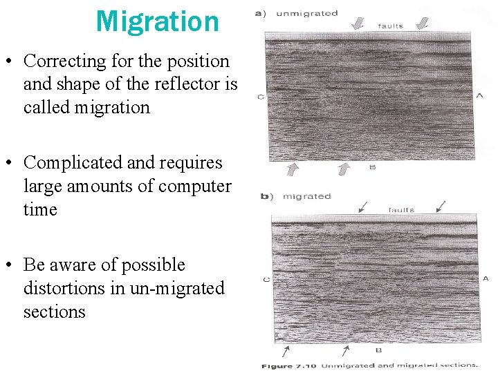Migration • Correcting for the position and shape of the reflector is called migration Migration • Correcting for the position and shape of the reflector is called migration