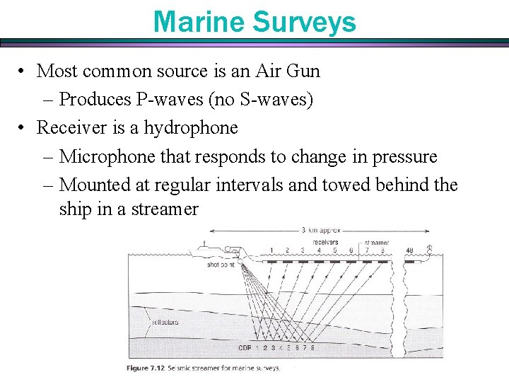 Marine Surveys • Most common source is an Air Gun – Produces P-waves (no Marine Surveys • Most common source is an Air Gun – Produces P-waves (no