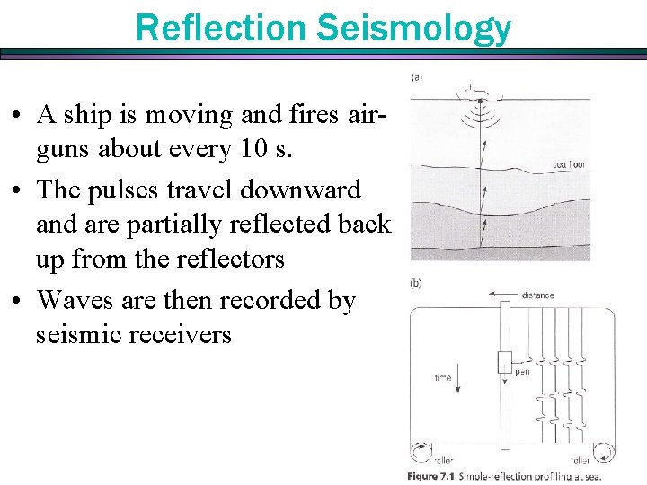 Reflection Seismology • A ship is moving and fires airguns about every 10 s. Reflection Seismology • A ship is moving and fires airguns about every 10 s.