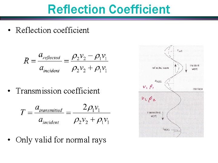 Reflection Coefficient • Reflection coefficient • Transmission coefficient • Only valid for normal rays Reflection Coefficient • Reflection coefficient • Transmission coefficient • Only valid for normal rays