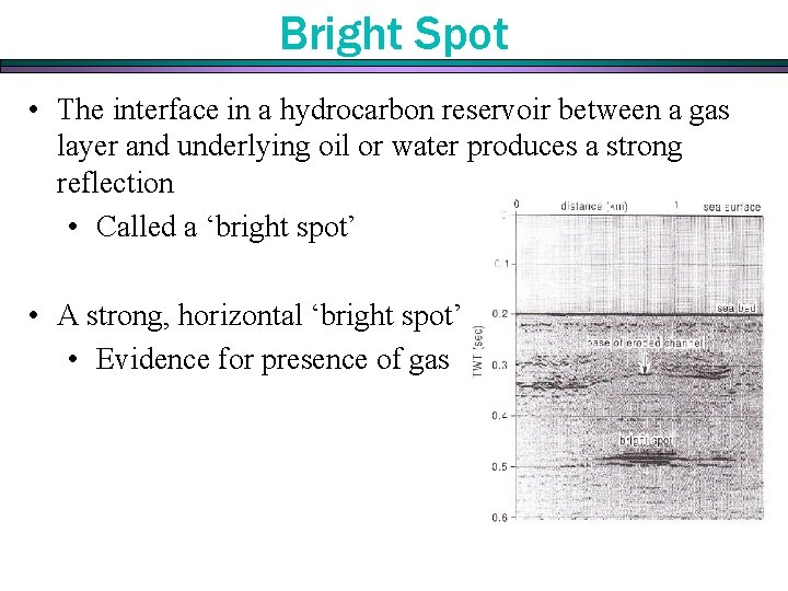 Bright Spot • The interface in a hydrocarbon reservoir between a gas layer and Bright Spot • The interface in a hydrocarbon reservoir between a gas layer and