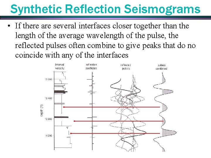Synthetic Reflection Seismograms • If there are several interfaces closer together than the length Synthetic Reflection Seismograms • If there are several interfaces closer together than the length
