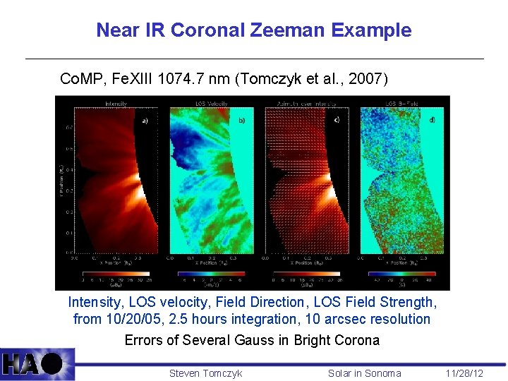 Near IR Coronal Zeeman Example Co. MP, Fe. XIII 1074. 7 nm (Tomczyk et