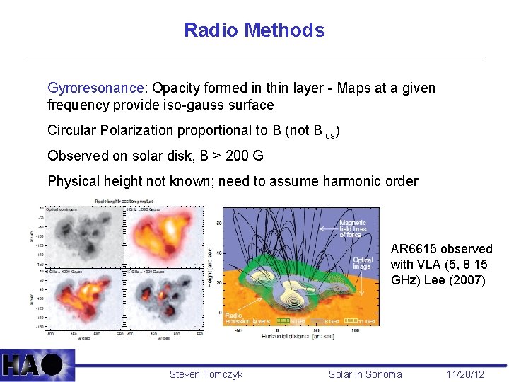 Radio Methods Gyroresonance: Opacity formed in thin layer - Maps at a given frequency