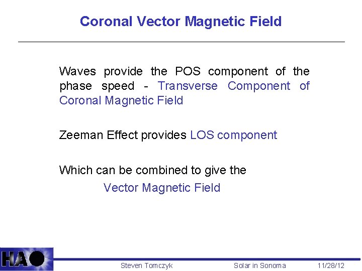 Coronal Vector Magnetic Field Waves provide the POS component of the phase speed -