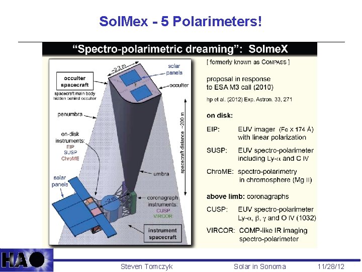 Sol. Mex - 5 Polarimeters! Steven Tomczyk Solar in Sonoma 11/28/12 