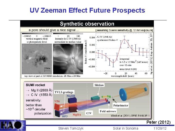 UV Zeeman Effect Future Prospects Peter (2012) Steven Tomczyk Solar in Sonoma 11/28/12 