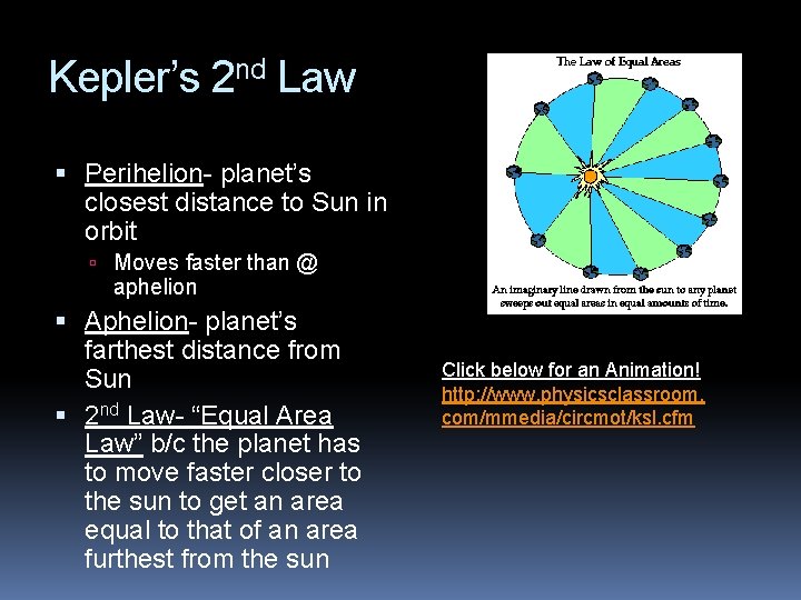 Kepler’s 2 nd Law Perihelion- planet’s closest distance to Sun in orbit Moves faster
