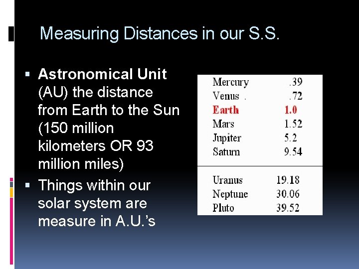 Measuring Distances in our S. S. Astronomical Unit (AU) the distance from Earth to