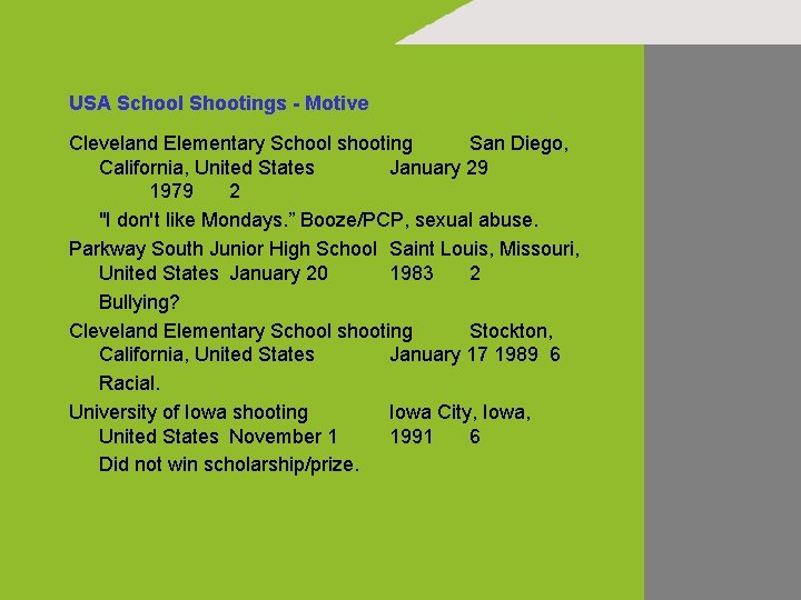 USA School Shootings - Motive Cleveland Elementary School shooting San Diego, California, United States