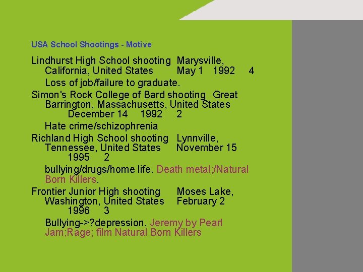 USA School Shootings - Motive Lindhurst High School shooting Marysville, California, United States May