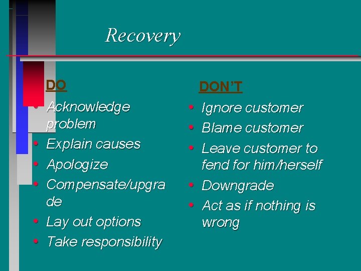 Recovery DO • Acknowledge • • • problem Explain causes Apologize Compensate/upgra de Lay Recovery DO • Acknowledge • • • problem Explain causes Apologize Compensate/upgra de Lay