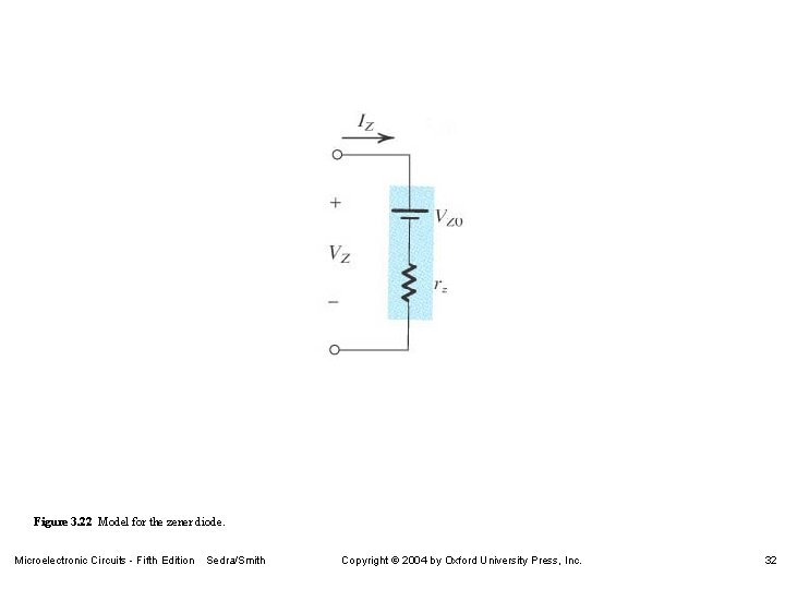 Figure 3. 22 Model for the zener diode. Microelectronic Circuits - Fifth Edition Sedra/Smith
