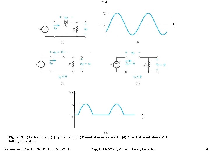 Figure 3. 3 (a) Rectifier circuit. (b) Input waveform. (c) Equivalent circuit when v.