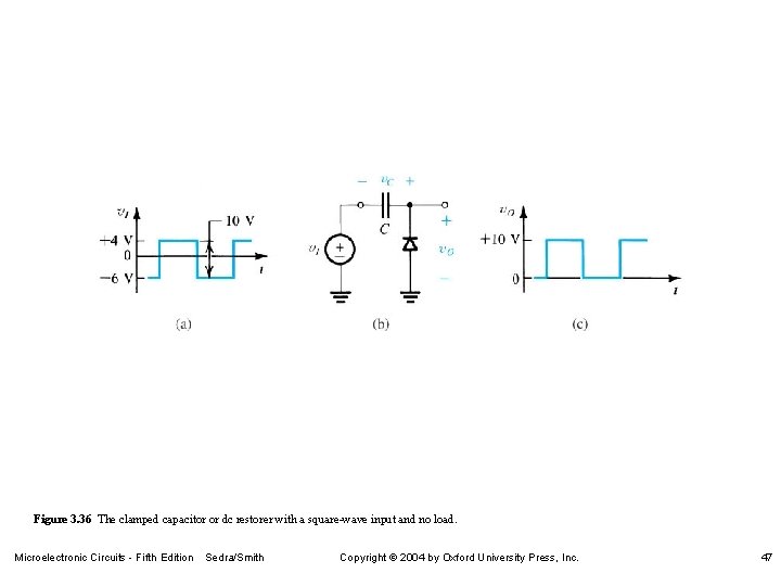 Figure 3. 36 The clamped capacitor or dc restorer with a square-wave input and