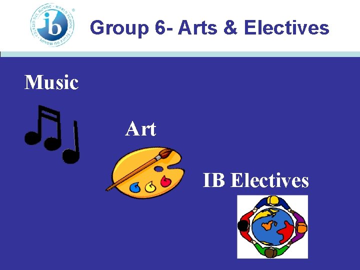 Group 6 - Arts & Electives Music Art IB Electives 