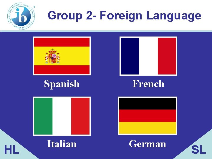 Group 2 - Foreign Language HL Spanish French Italian German SL 