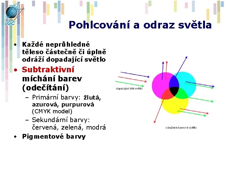 Pohlcování a odraz světla • Každé neprůhledné těleso částečně či úplně odráží dopadající světlo