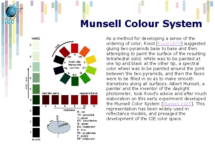 Munsell Colour System As a method for developing a sense of the ordering of