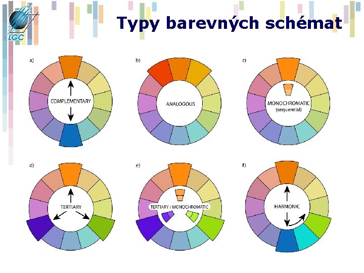 Typy barevných schémat 