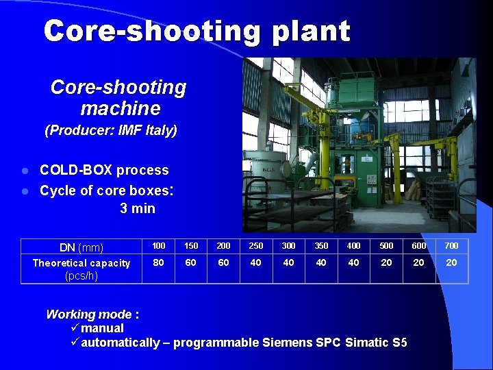 Core-shooting plant Core-shooting machine (Producer: IMF Italy) l COLD-BOX process l Cycle of core